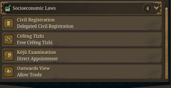 Socieconomic Laws.png Socieconomic Laws.png